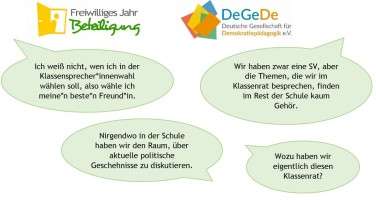 Kooperationsprojektes „Demokratie braucht Multiplikatorinnen“ des Freiwillige Jahr Beteiligung (FJB)mit der Deutschen Gesellschaft für Demokratiepädagogik